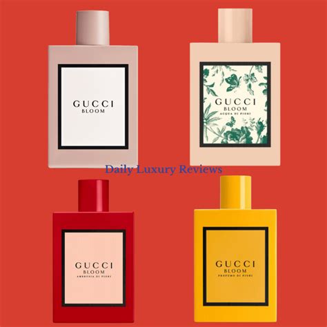 dupe parfum gucci bloom